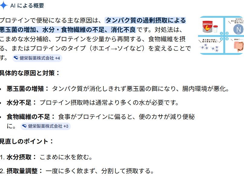 プロテイン便秘解消